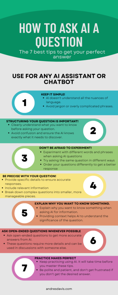 An infographic created by andresdavis.com shows tips on how to ask ai a question.